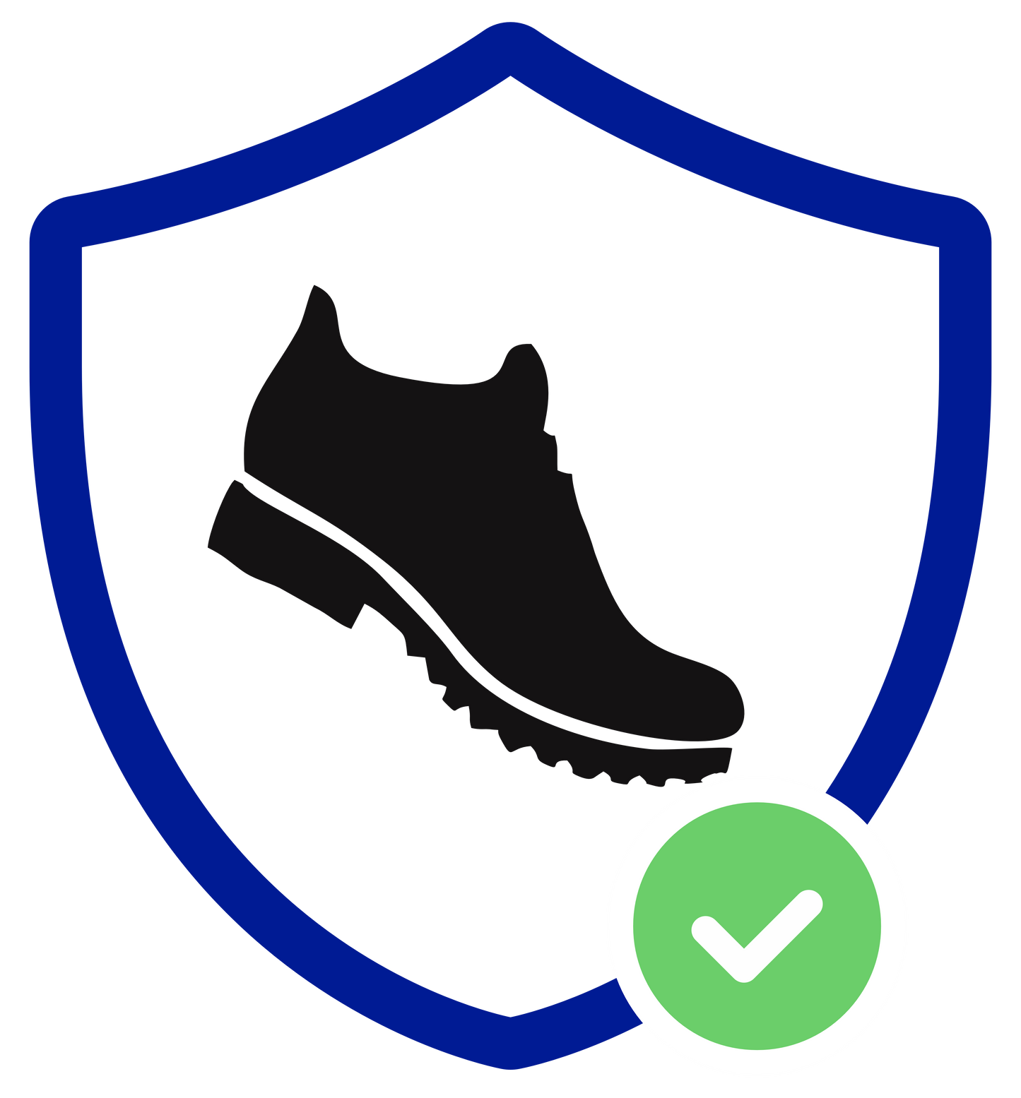 Footwear Fit Protect